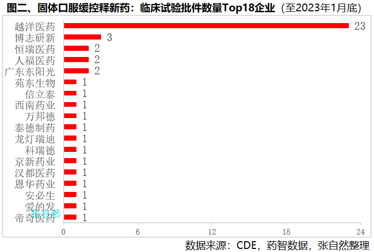 微信图片_20230403163904.png